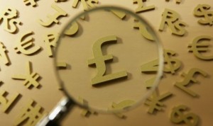 APR Charges